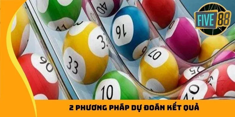 Giới thiệu các kỹ thuật hấp dẫn